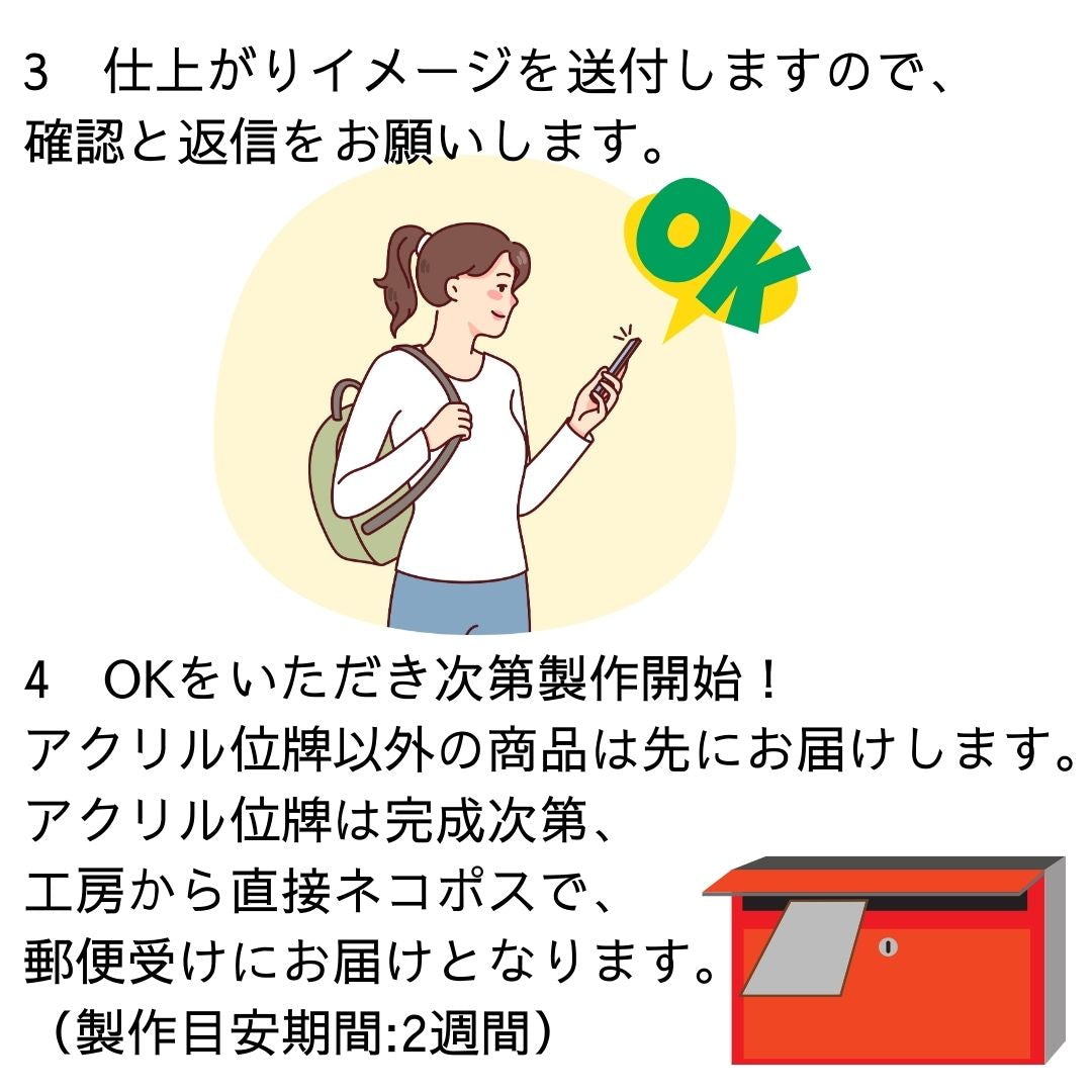 【重要】仕上がりイメージ画像は二回まで作成可能です。一回目で気に入らなかった場合は、もう一度やり直し可能ですので、ご相談ください。二枚を見比べてお選びください。